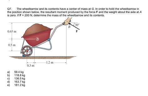 wheelbarrow position|Wheelbarrow Position Tutorial